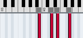 Em7 ピアノコード一覧表